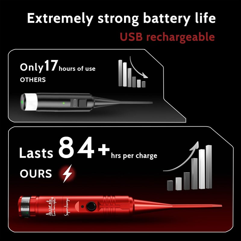 OWLSHOOT Rechargeable Bore Sight Laser Kit: Green/Red Laser Boresighter with 50 Adapters Fit for All Gun(0.17 to 12GA) - Multiple Caliber Quick Zeroing for Rifle Pistol - Shooter Essential - Image 3